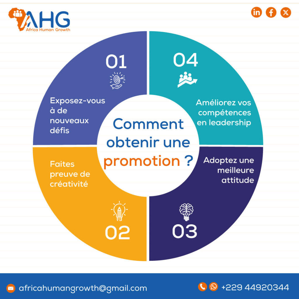 Comment obtenir une promotion ?