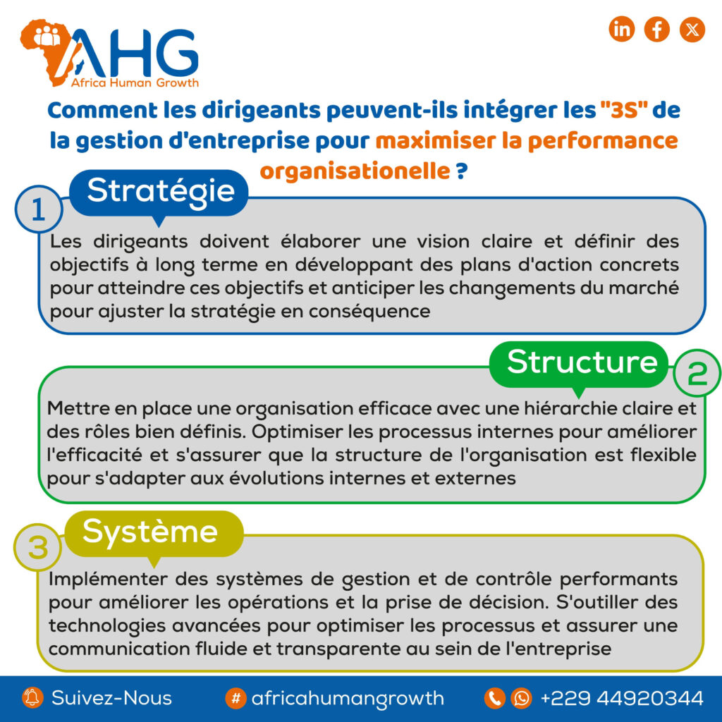 comment les dirigeants peuvent-ils intégrer les « 35 » de la gestion d’entreprise pour maximiser la performance organisationelle ?